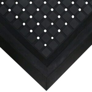 CloudEase Workstation Mat - Anti Fatigue 3/4" thick